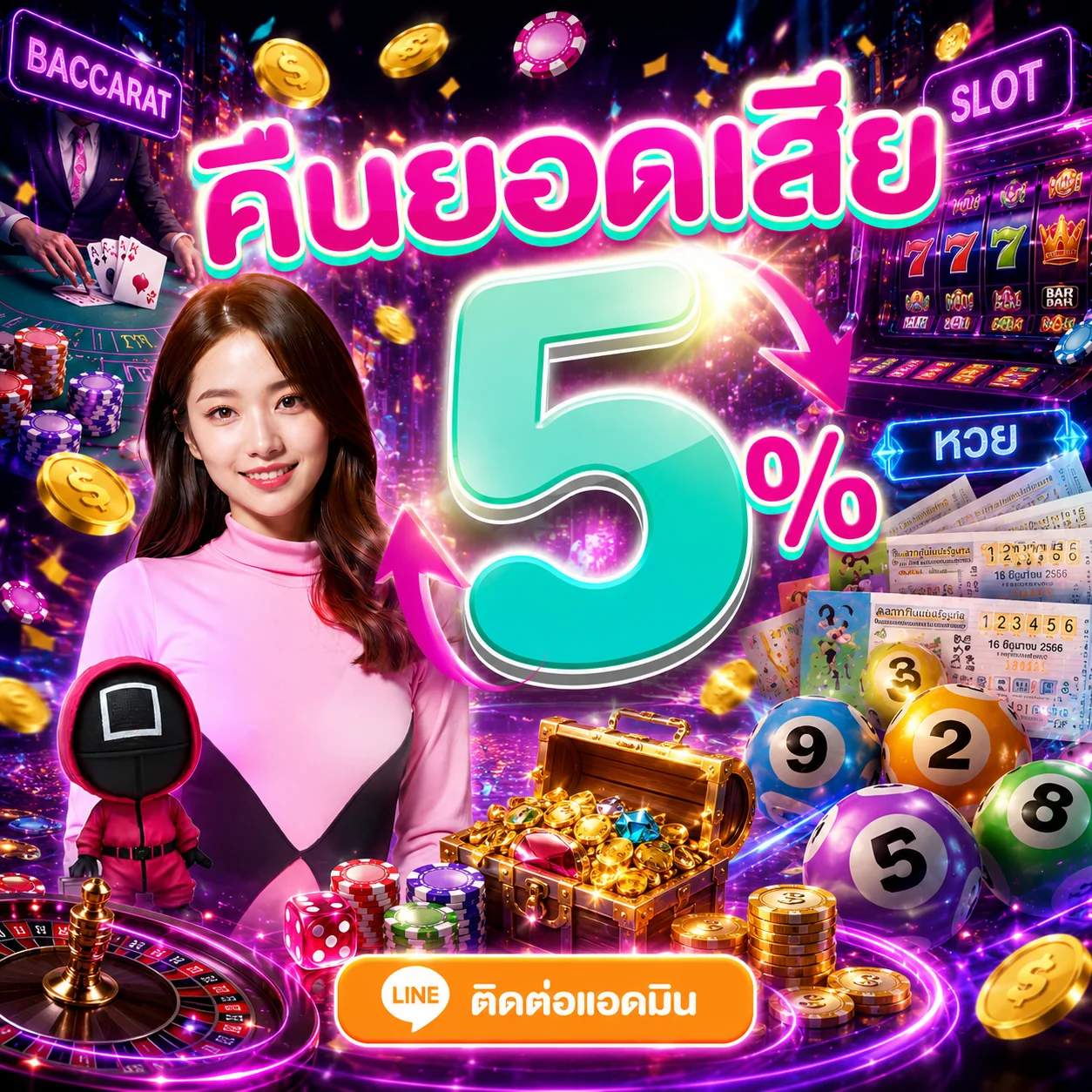 โบนัสแนะนำเพื่อนรับ 100 บาทต่อคน JETLAG88